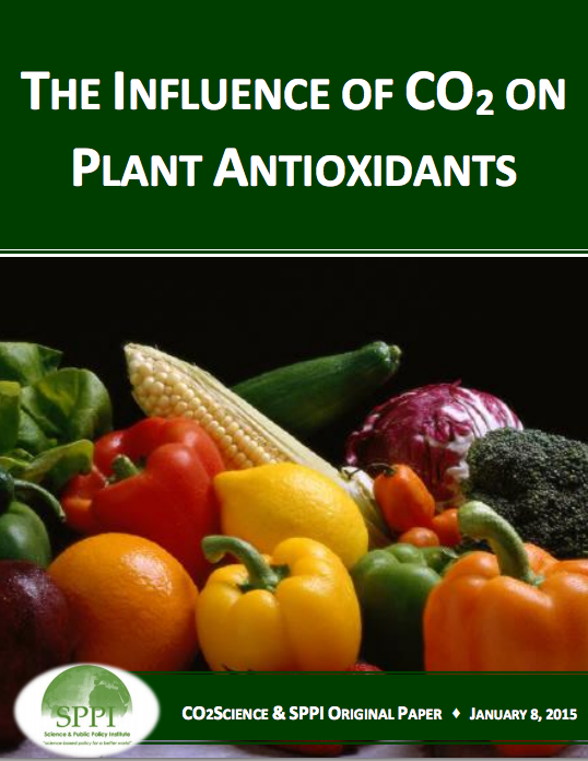 The Influence of CO2 on Plant Antioxidants