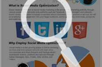 Social Media Optimization - Web Marketingville
