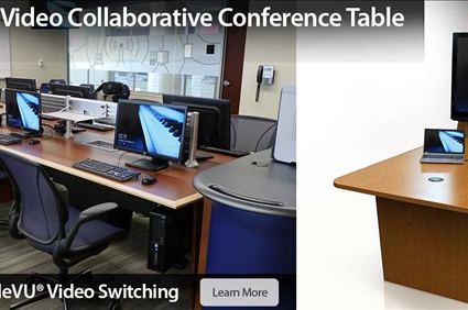 Smart Desks : Collaborative Office & Classroom Work Spaces