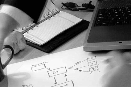 #1 Outsourcing for Customer Service #1 in Outsourcing and BPO