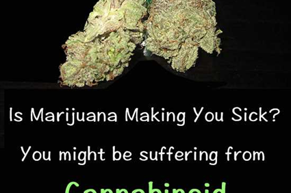 Cannabinoid Hyperemesis Syndrome is Marijuana Induced Sickness