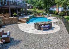 Custom Inground Pool Builder Mooresville North Carolina 704 966 4444