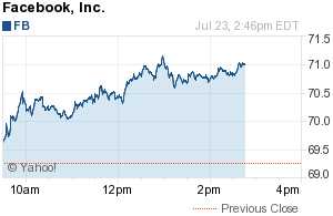 Facebook, Inc.