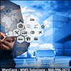 Online Marketing Campaigns Featured Findit Member WynCore 404-443-3224