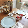 Easter breakfast tea party 