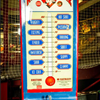 Kiss-O-Meter