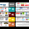 Protect Net Neutrality