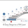 6 Easy Steps to a VA Loan