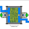 Cavitation Zone