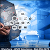 Warehouse Management System Customization Manhattan Software WynCore 866-996-2673