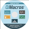 QI Macros™ Introduces Levey Jennings Dashboard
