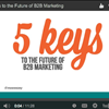 Five Keys To The Future of B2B Marketing: Shweiki Media Company Presents a Must-Watch Webinar