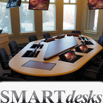 Ergonomic Technology Desks