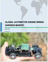 Automotive Engine Wiring Harness Market | Size, Growth, Trends | Industry Analysis & Forecast | Technavio