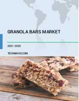 Granola Bars Market|Size, Share, Growth, Trends|Industry Analysis|Forecast 2025|Technavio