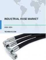 Industrial Hose Market | Size, Share | Growth, Trends | Industry Analysis | Forecast | Technavio