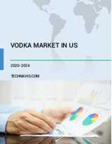 Vodka Market|Size, Share, Growth, Trends|Industry Analysis|Forecast 2024|Technavio